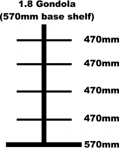 Gondola bay, 1.8m High with 570mm Base Shelf and 4 x 470mm Shelves Each Side 